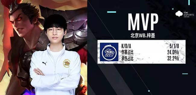 达拉斯独行 达拉斯独行